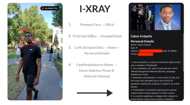 眼镜 I-XRAY 引发隐私担忧