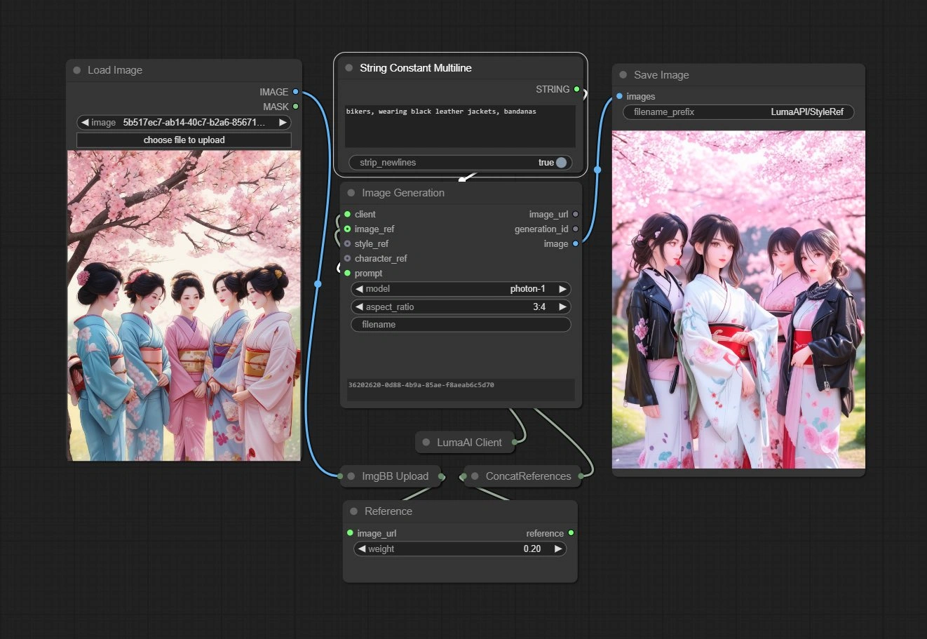 ComfyUI 现已支持 Luma 绘画模型 Photon