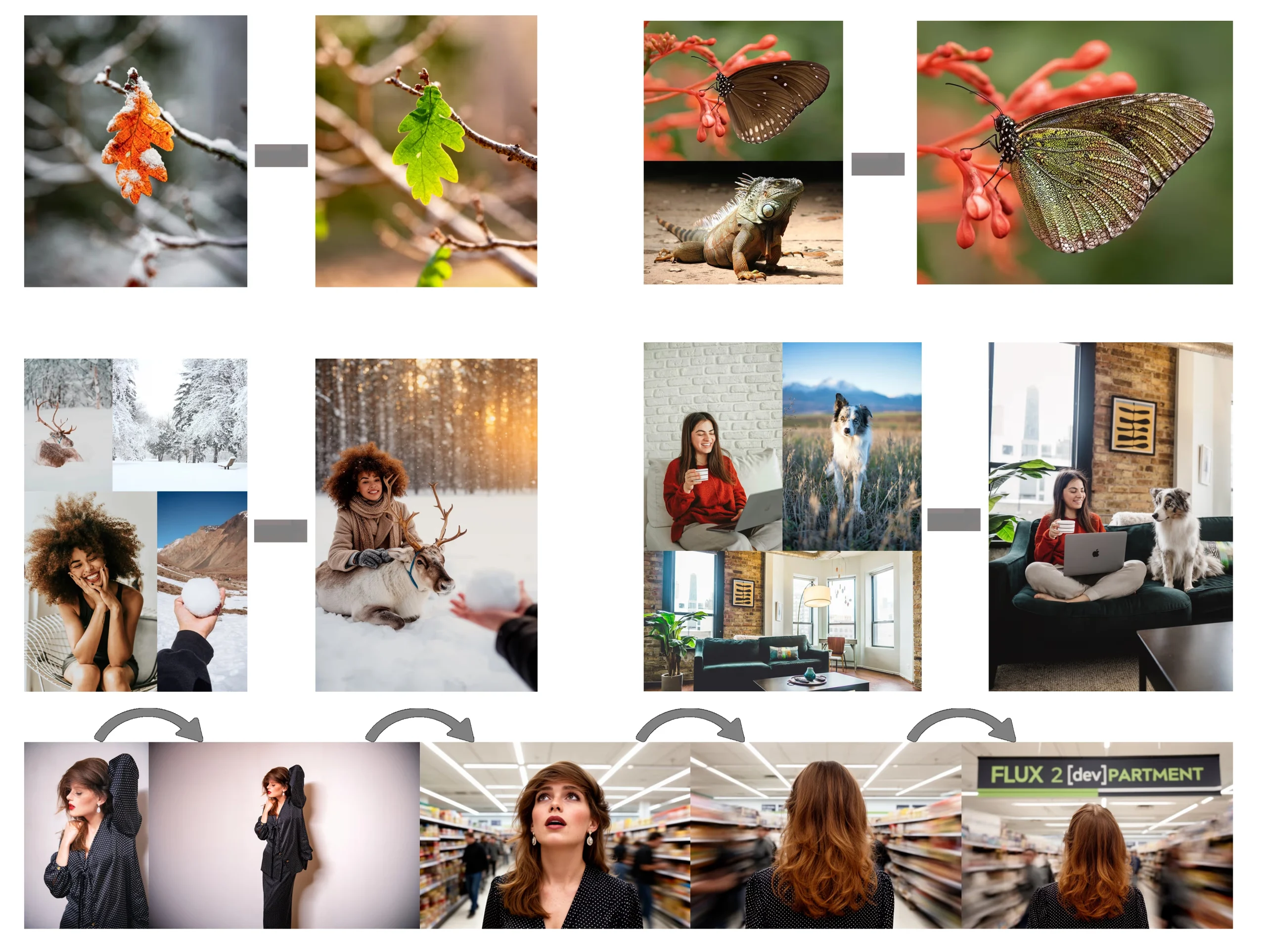 Black Forest Labs 发布 FLUX.2:新一代 AI 图像生成模型